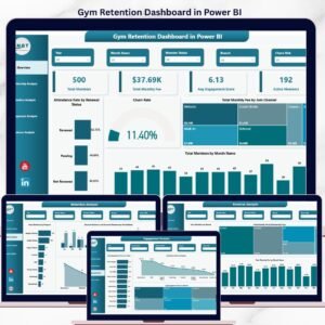 Gym Retention Dashboard in Power BI