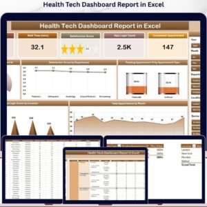 Health Tech Dashboard Report in Excel