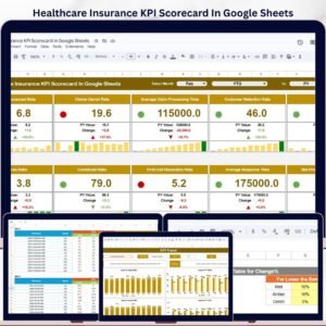 Healthcare Insurance KPI Scorecard In Google Sheets
