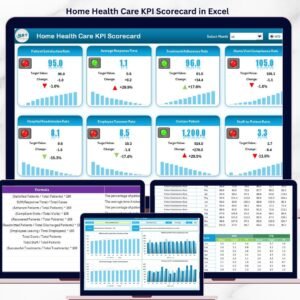 Home Health Care KPI Scorecard in Excel