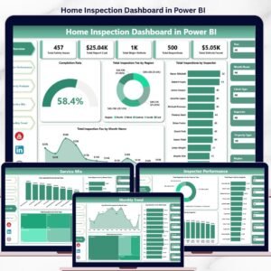 Home Inspection Dashboard in Power BI