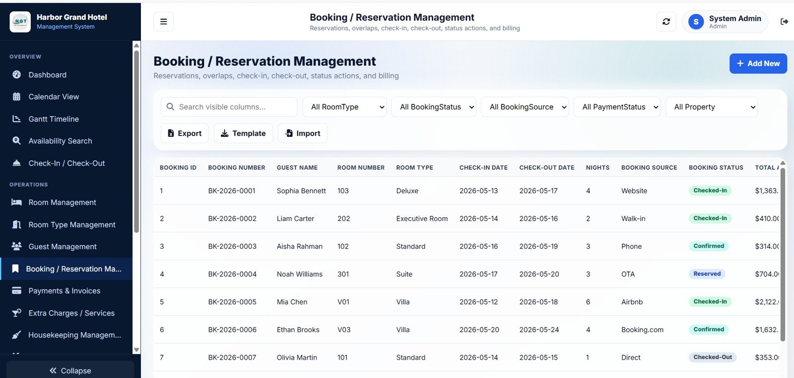 Hotel Booking Management System - Guest Management