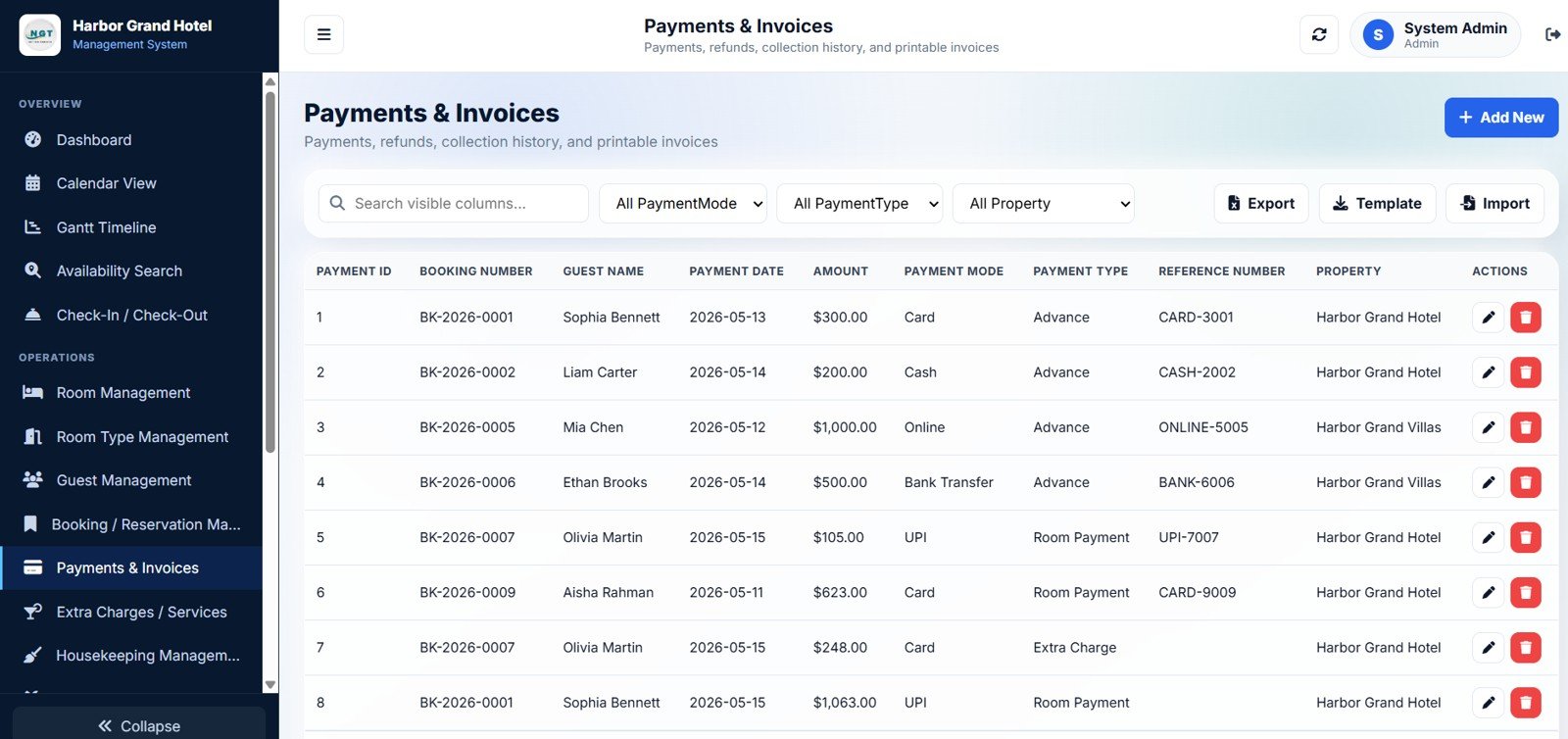Hotel Booking Management System - Booking and Reservation Management