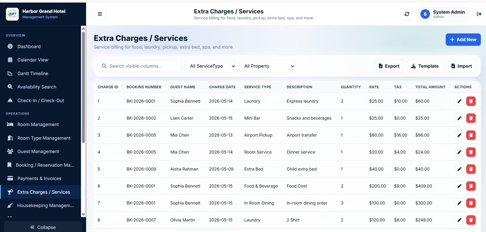 Hotel Booking Management System - Payments and Invoices