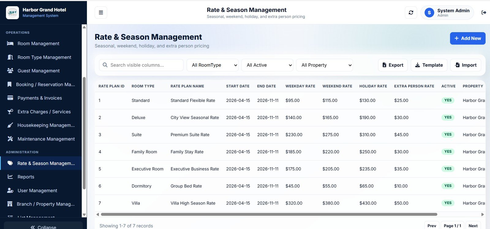 Hotel Booking Management System - Maintenance Management
