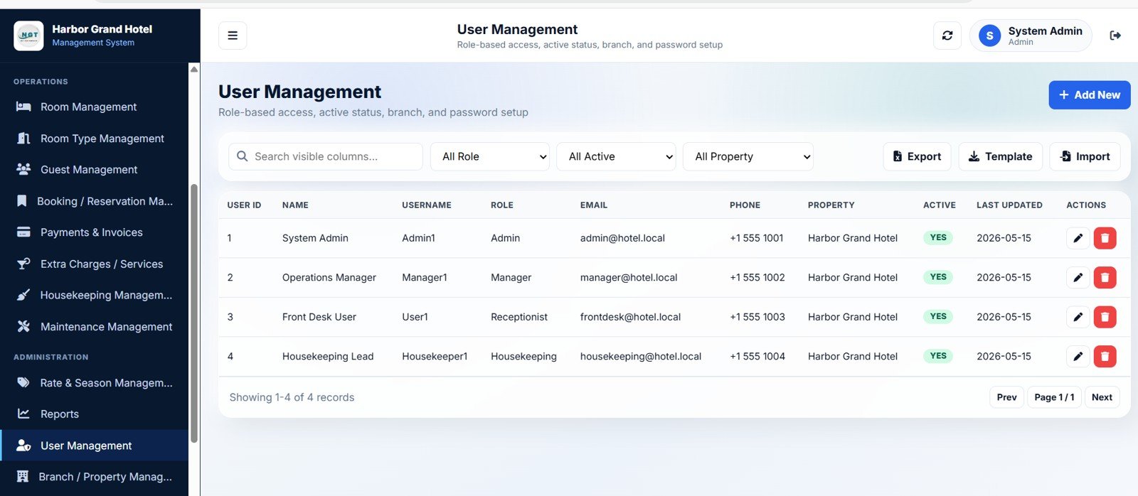 Hotel Booking Management System - Reports