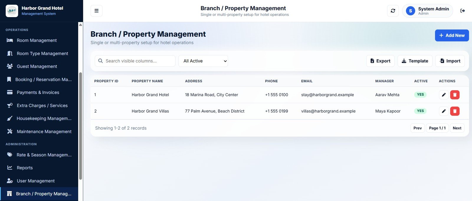 Hotel Booking Management System - User Management