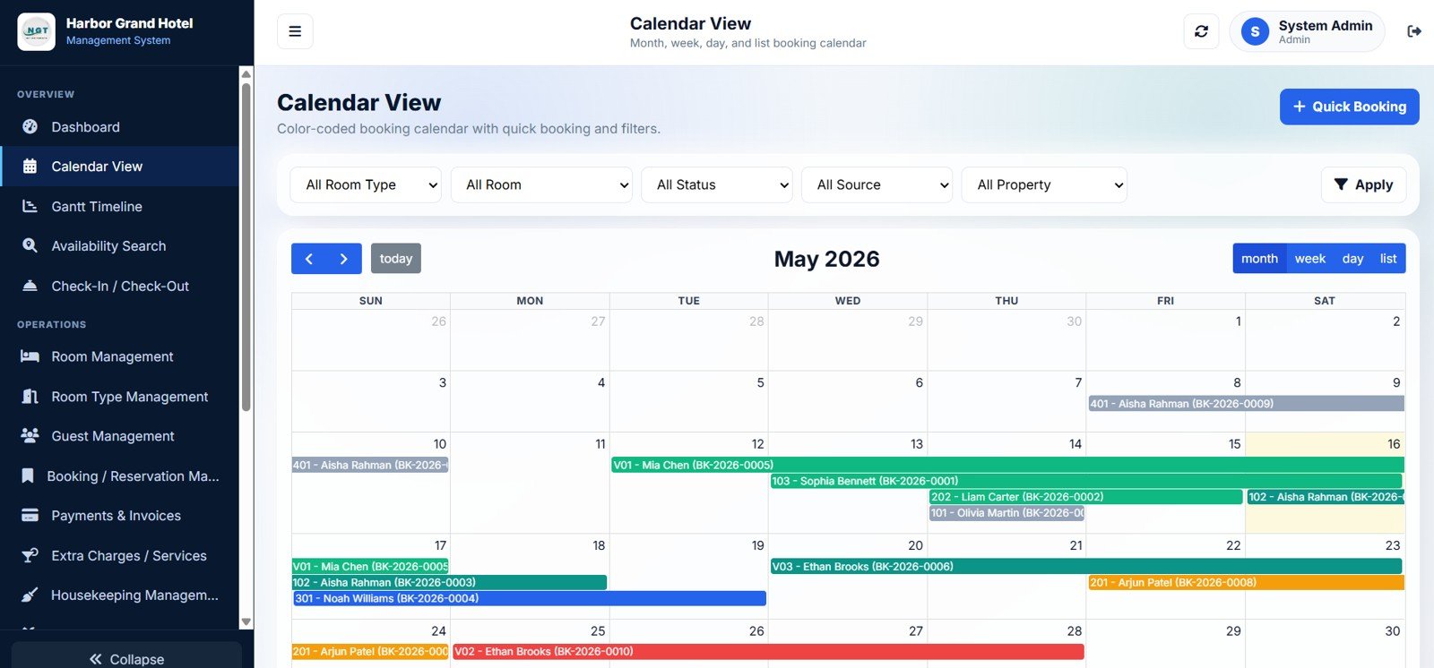 Hotel Booking Management System - Booking and Payment Analytics