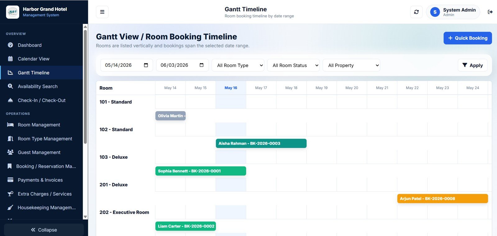 Hotel Booking Management System - Calendar View