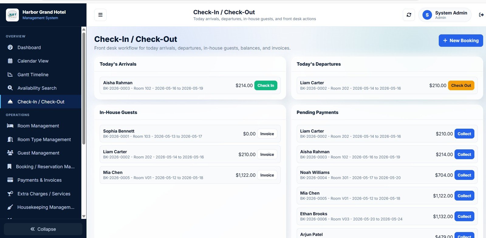Hotel Booking Management System - Availability Search