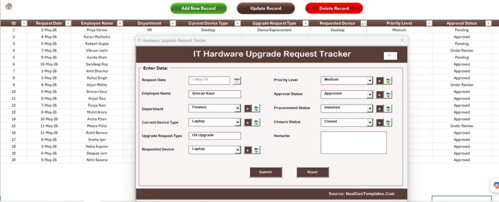 IT Hardware Upgrade Request Tracker in Excel - Next Gen Templates