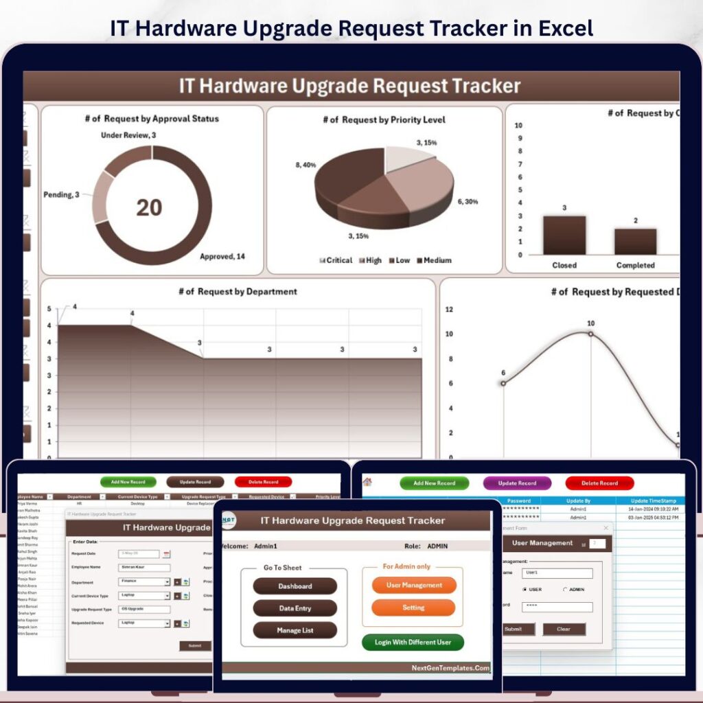 Trackers - Next Gen Templates