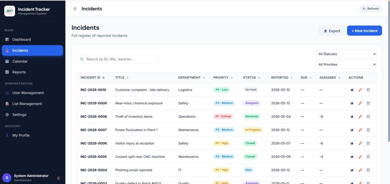 Incident Tracker table in Incident Tracker and Report Web App Template