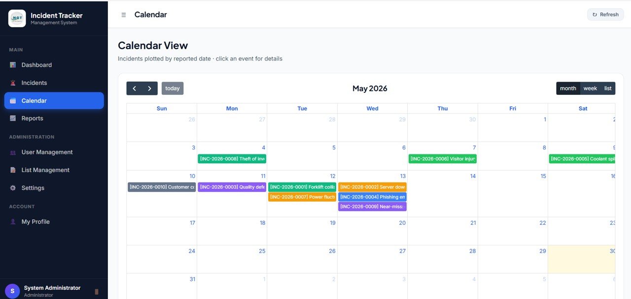 Reports page in Incident Tracker and Report Web App Template