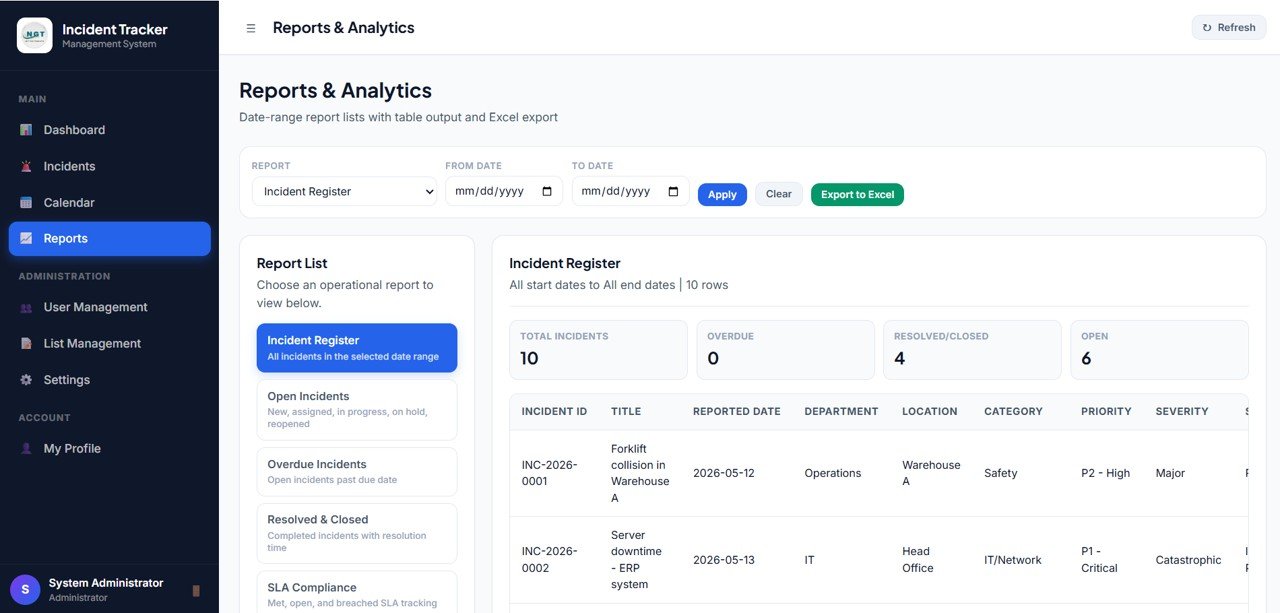 User Management page in Incident Tracker and Report Web App Template