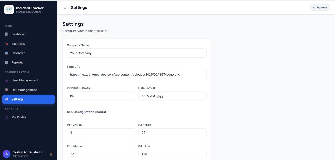 User Role Dashboard View in Incident Tracker and Report Web App Template