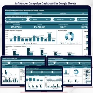 Influencer Campaign Dashboard in Google Sheets