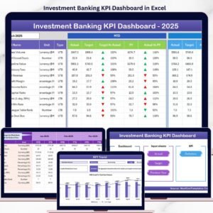 Investment Banking KPI Dashboard in Excel