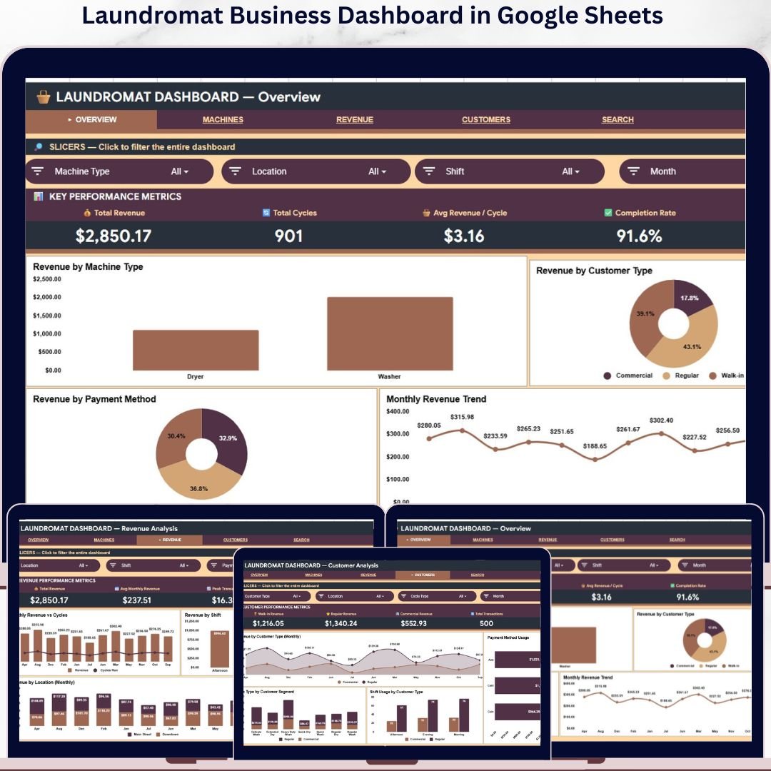 Laundromat Business Dashboard in Google Sheets