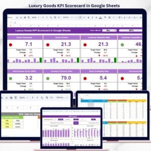 Luxury Goods KPI Scorecard in Google Sheets