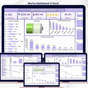 Marina Dashboard in Excel