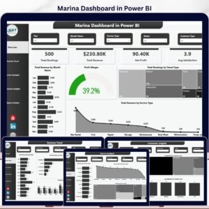 Marina Dashboard in Power BI