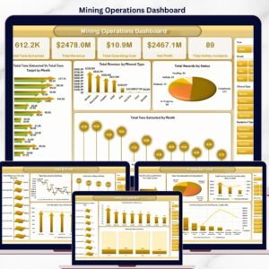 Mining Operations Dashboard in Excel