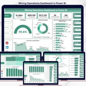 Mining Operations Dashboard in Power BI