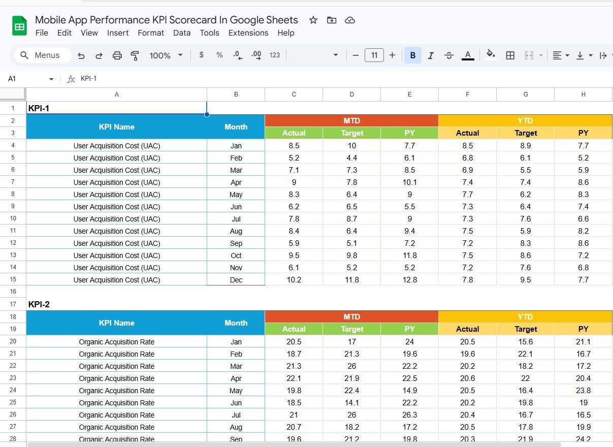 Input Data Sheet