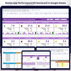 Mobile App Performance KPI Scorecard In Google Sheets