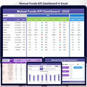Mutual Funds KPI Dashboard in Excel