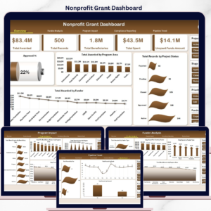 Nonprofit Grant Dashboard in Excel