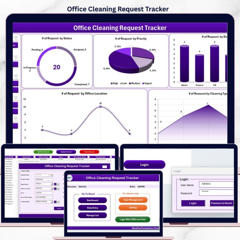 Trackers - Next Gen Templates