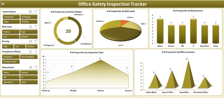 Office Safety Inspection Tracker in Excel - Next Gen Templates