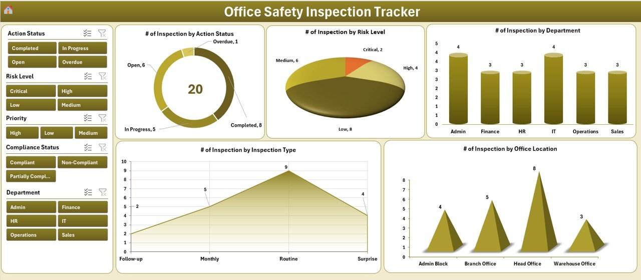 Office Safety Inspection Tracker in Excel - Home Page