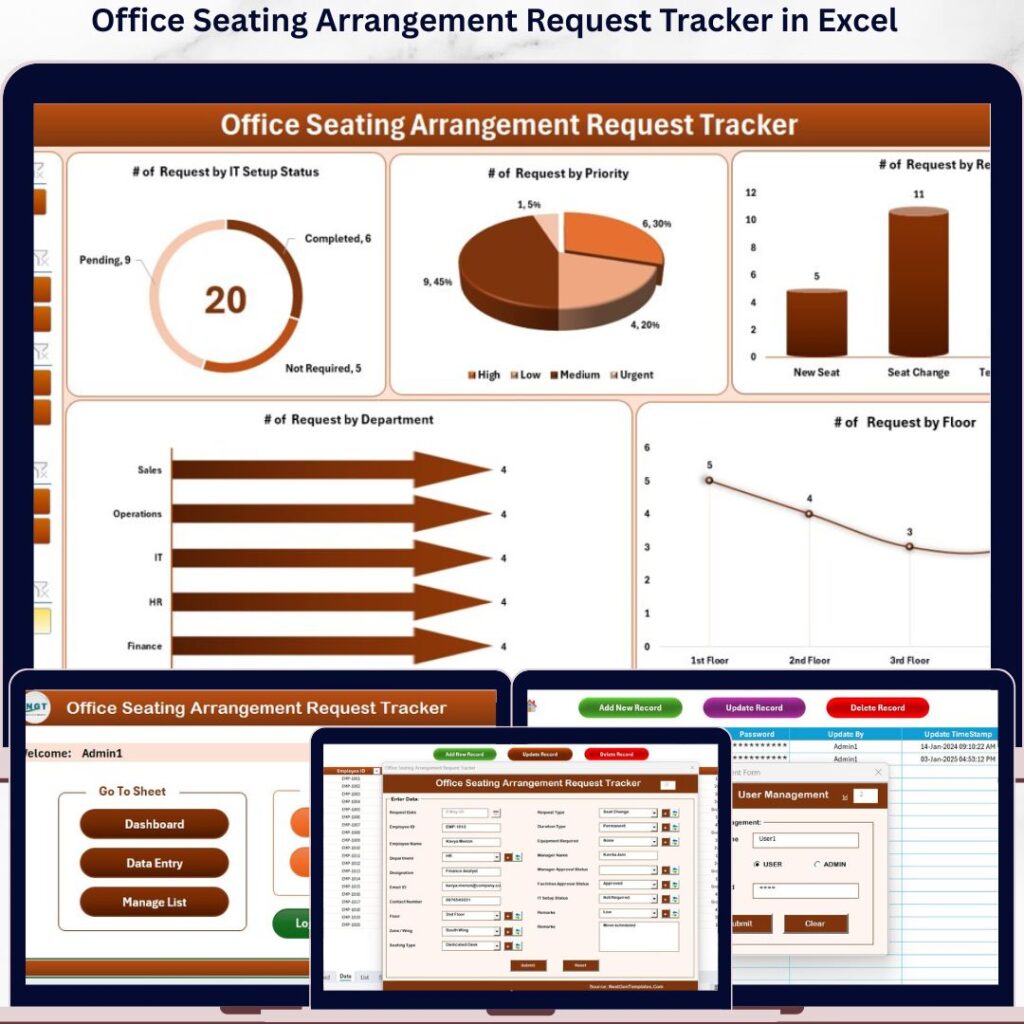 Trackers - Next Gen Templates
