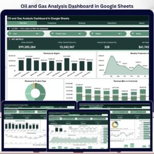 Oil and Gas Analysis Dashboard in Google Sheets