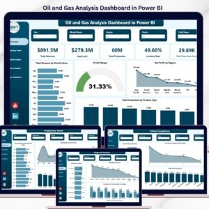 Oil and Gas Analysis Dashboard in Power BI