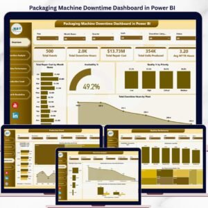 Packaging Machine Downtime Dashboard in Power BI