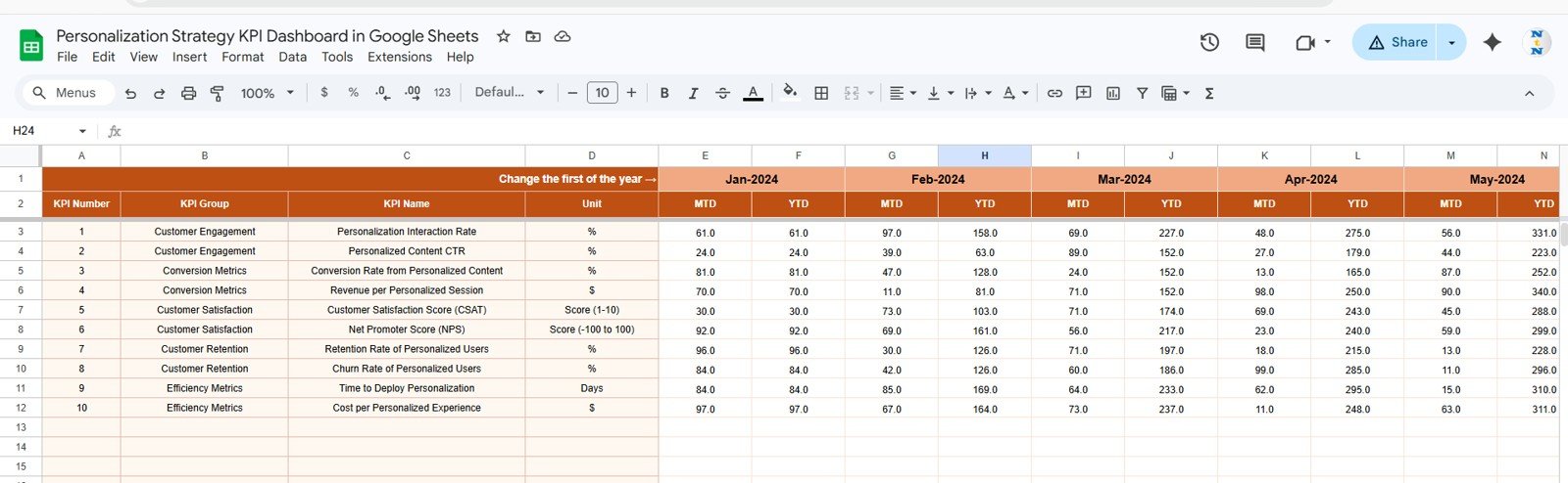 Actual Numbers Input Sheet