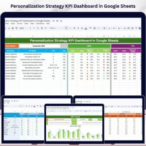 Personalization Strategy KPI Dashboard in Google Sheets