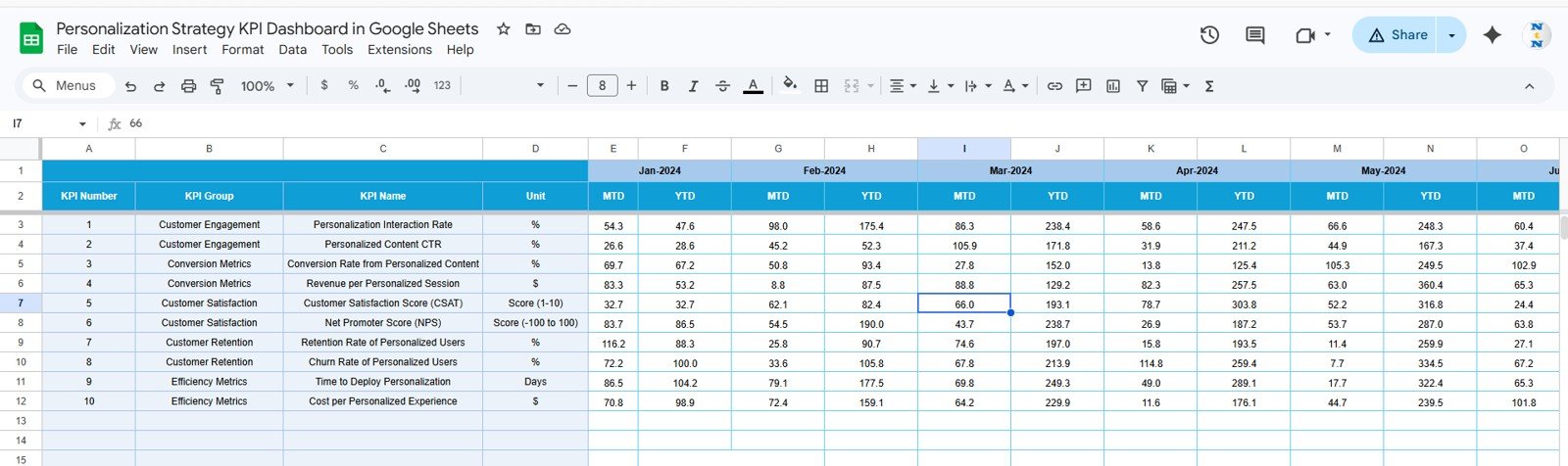 Target Number Input Sheet