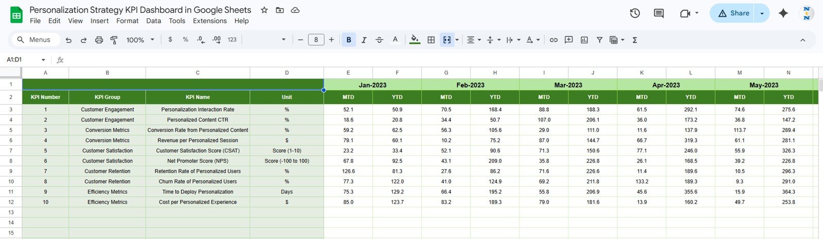 Previous Year Number Input Sheet