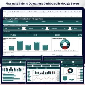 Pharmacy Sales & Operations Dashboard in Google Sheets