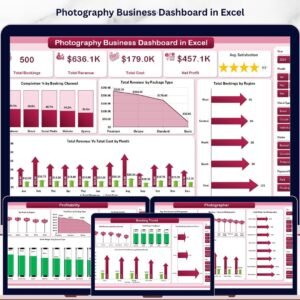 Photography Business Dashboard in Excel