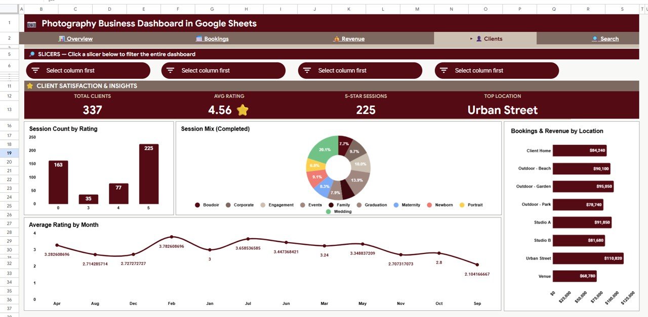 Clients sheet tab in Photography Business Dashboard in Google Sheets