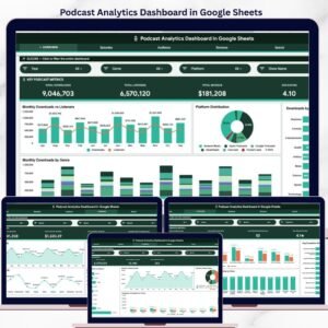 Podcast Analytics Dashboard in Google Sheets