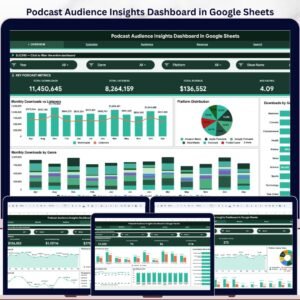 Podcast Audience Insights Dashboard in Google Sheets