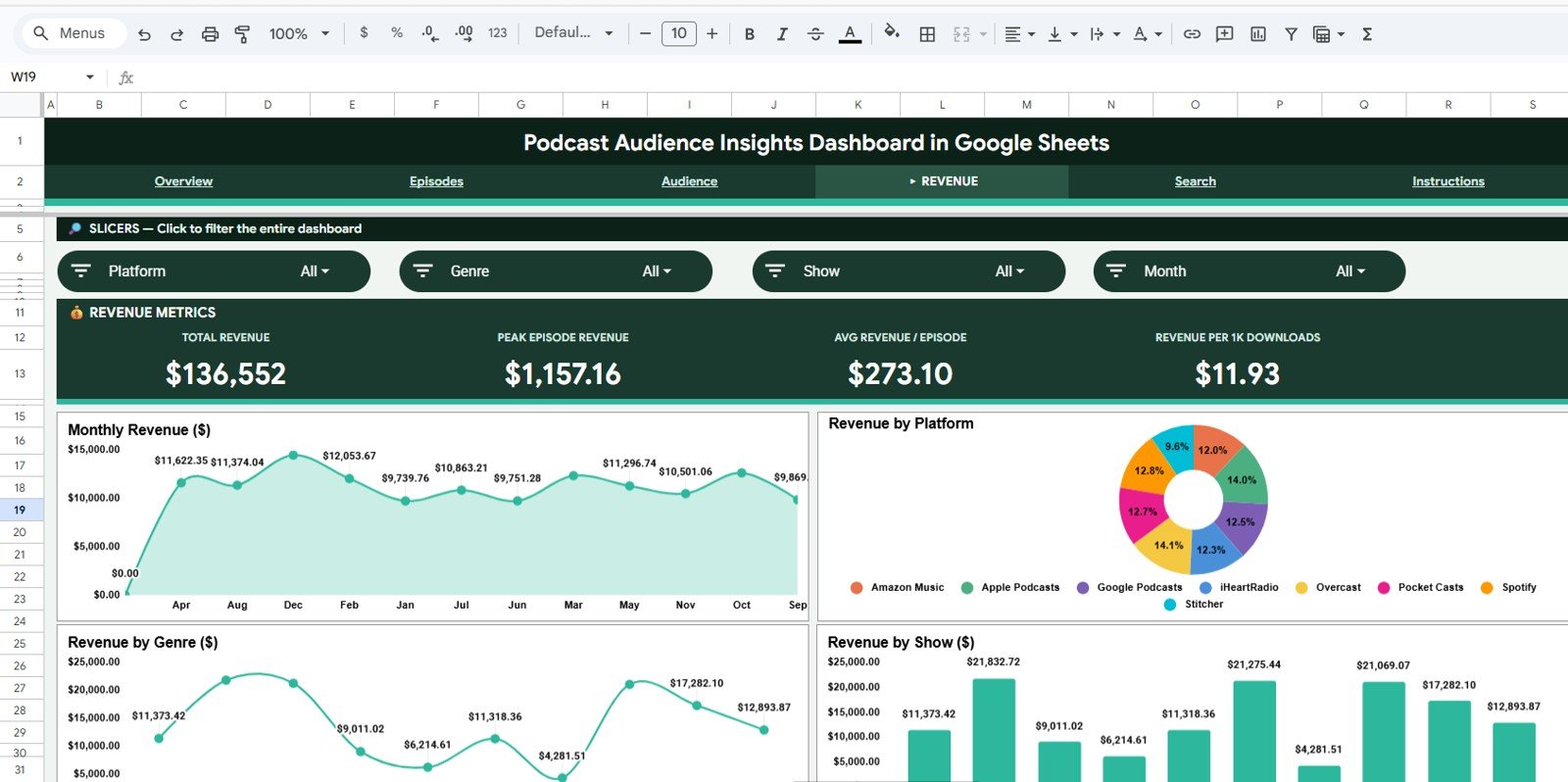 Podcast Audience Insights Dashboard in Google Sheets - Marketing Channel Insights