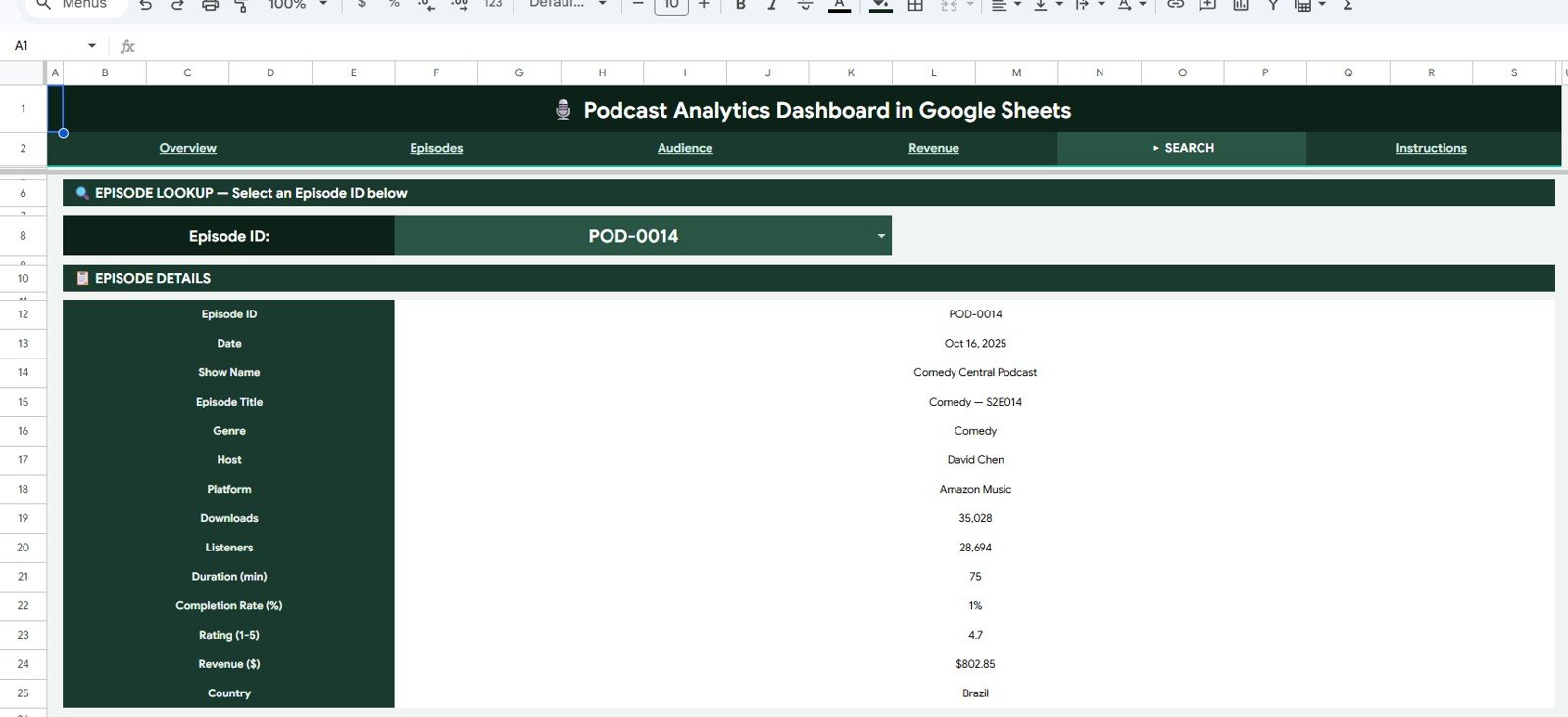 Podcast Audience Insights Dashboard in Google Sheets - Revenue and Sponsor Insights